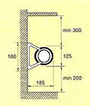 Размеры трубчатого радиатора Frico 125-22B для монтажа