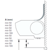 Схема установки воздушной тепловой завесы Frico AD215W