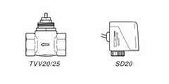 Двухходовый вентиль TVV20/25 и электропривод SD20 для тепловой пушки Frico SWS323